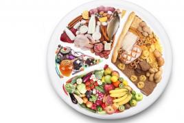 Дробное питание для похудения: результаты и принципы питания